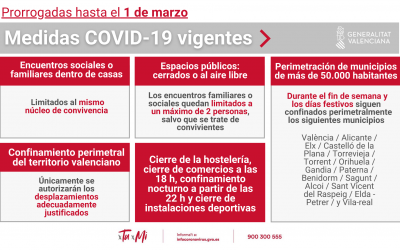 SE PRORROGAN LAS MEDIDAS COVID-19 EN LA COMUNIDAD VALENCIANA HASTA EL 1 DE MARZO